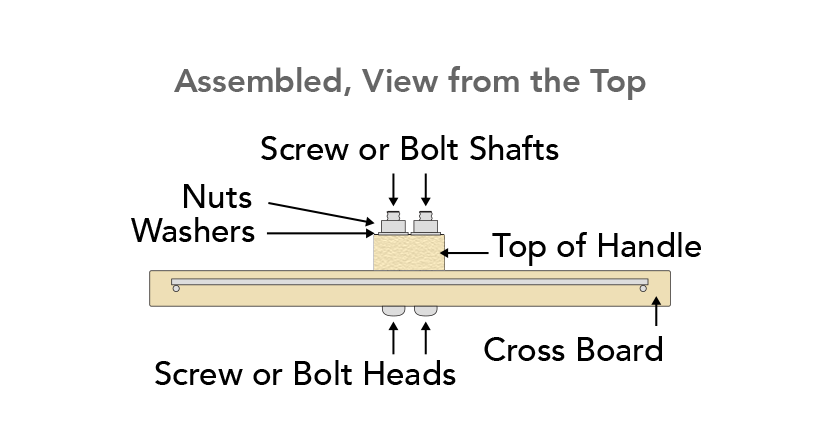Assembled Sign Holder, View from the top with details of nuts, bolts, and washers.